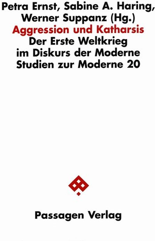 Aggression und Katharsis