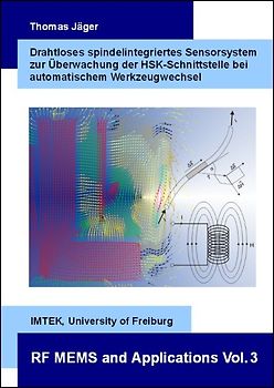 Drahtloses spindelintegriertes Sensorsystem zur Überwachung der HSK-Schnittstelle bei automatischem Werkzeugwechsel