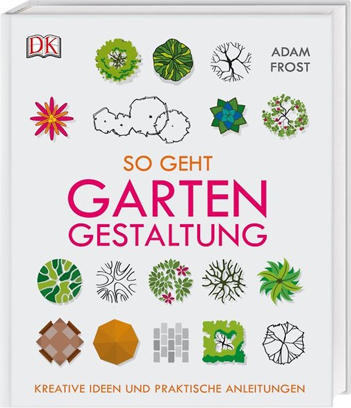 So geht Gartengestaltung