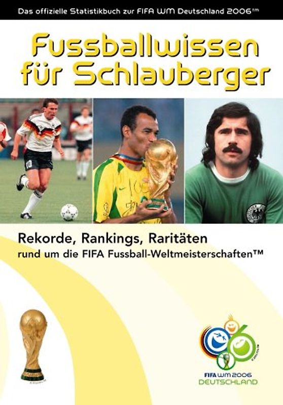 Fussballwissen für Schlauberger