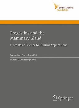 Progestins and the Mammary Gland