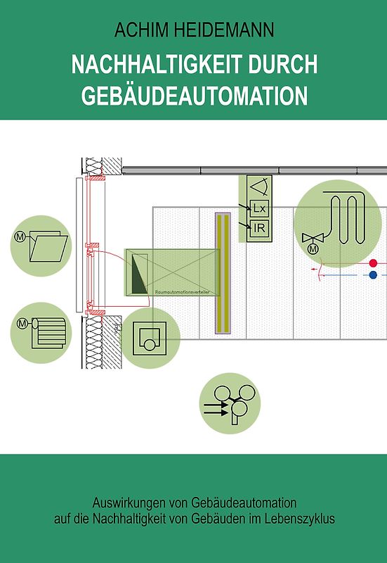 Nachhaltigkeit durch Gebäudeautomation