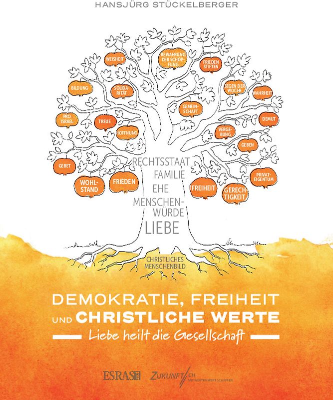 Demokratie, Freiheit und christliche Werte