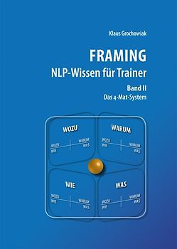 FRAMING NLP-Wissen für Trainer, Band 2