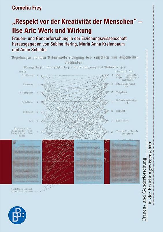 „Respekt vor der Kreativität der Menschen“ – Ilse Arlt: Werk und Wirkung