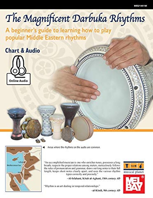 Magnificent Darbuka Rhythms Chart