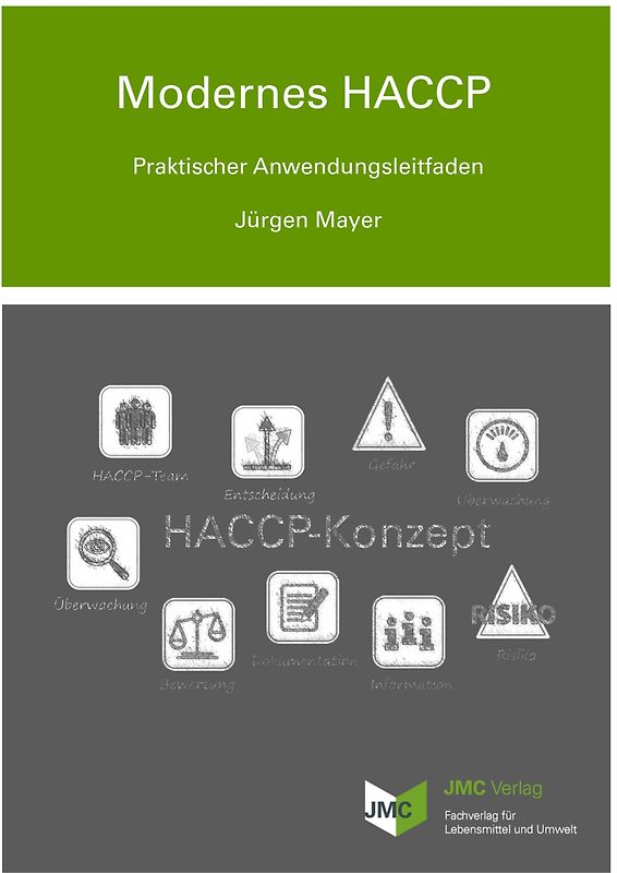 Modernes HACCP