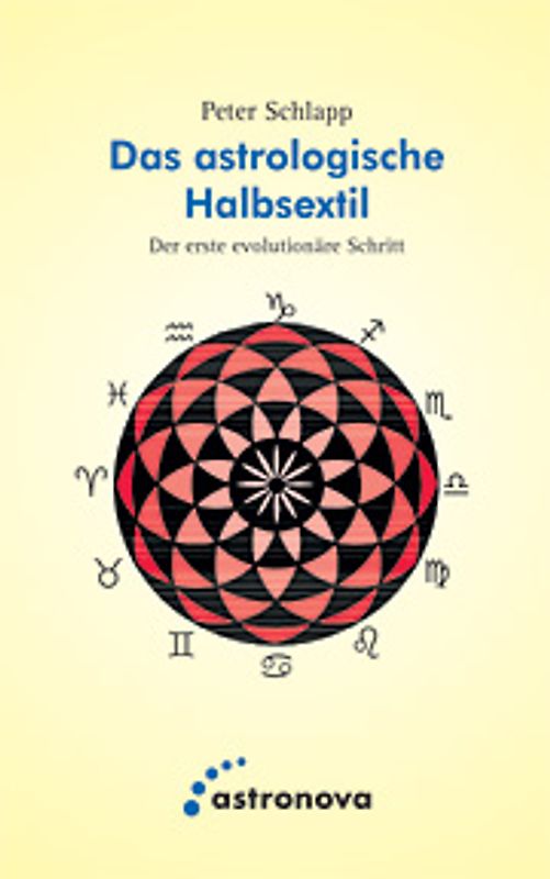 Das astrologische Halbsextil