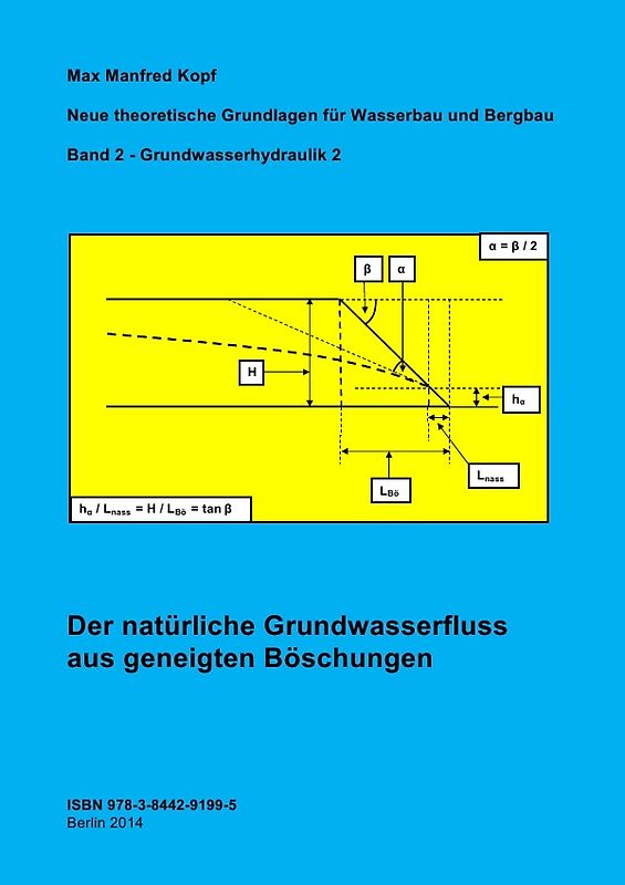 Der natürliche Grundwasserfluss aus geneigten Böschungen