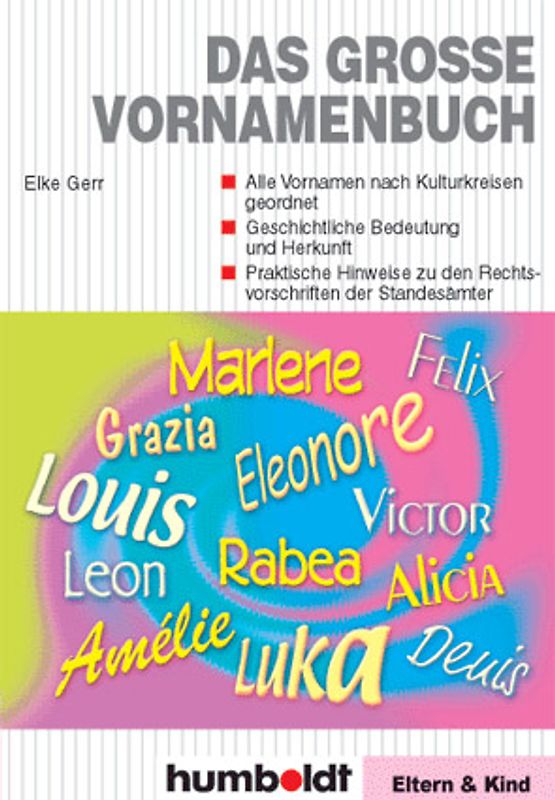 Das grosse Vornamenbuch