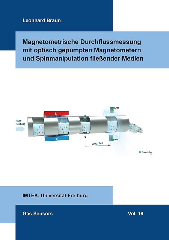 Magnetometrische Durchflussmessung mit optisch gepumpten Magnetometern und Spinmanipulation fließender Medien
