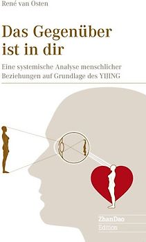 Das Gegenüber ist in dir