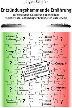 Entzündungshemmende Ernährung