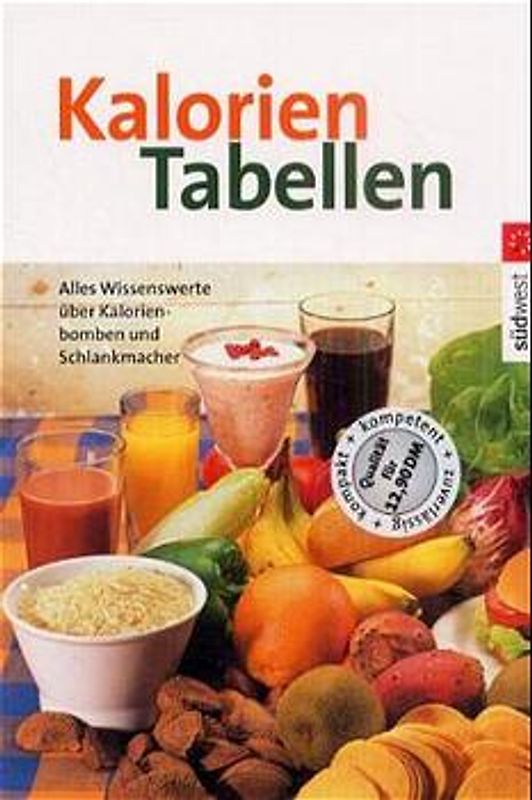 Kalorientabellen