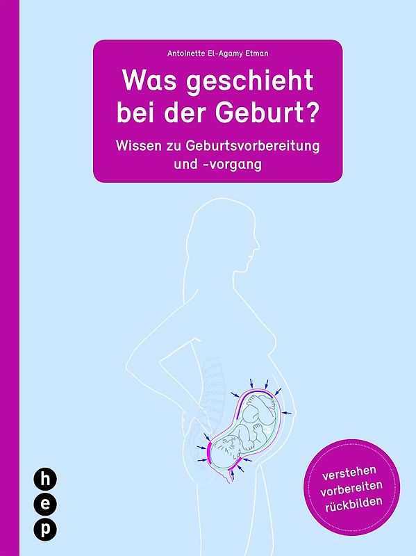 Was geschieht bei der Geburt?