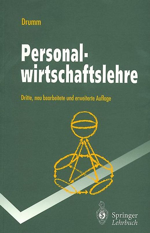 Personalwirtschaftslehre