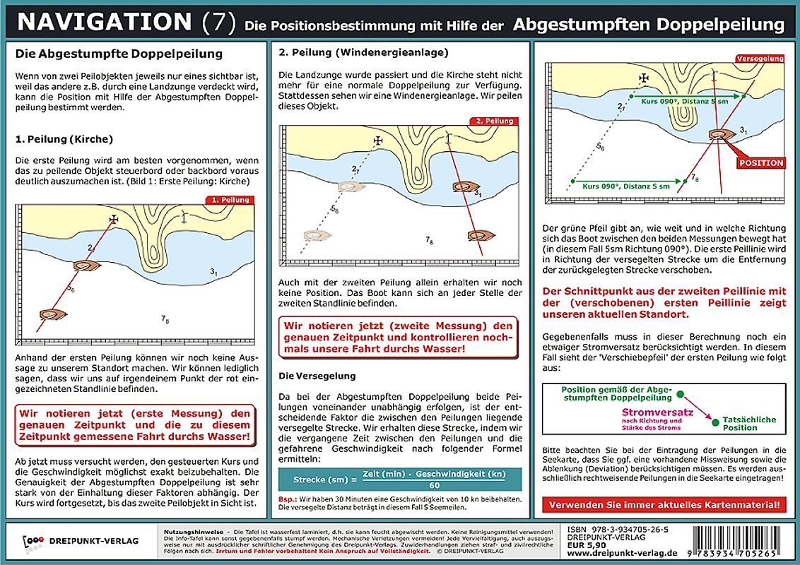 Navigation (7). Die Positionsbestimmung mit Hilfe der Abgestumpften Doppelpeilung