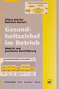 Gesundheitszirkel im Betrieb