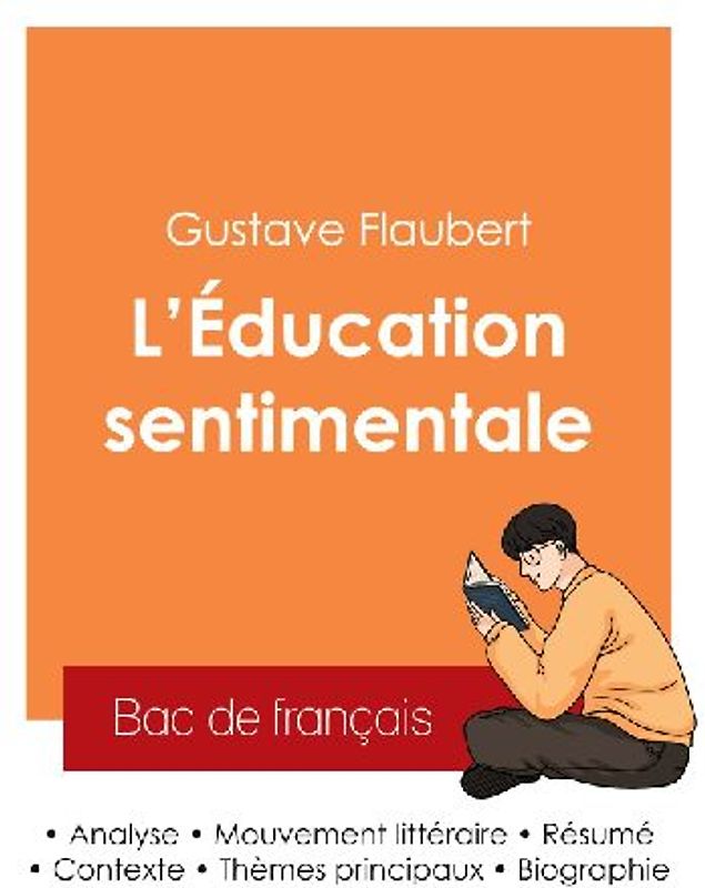 Réussir son Bac de français 2025 : Analyse du roman L'Éducation sentimentale de Gustave Flaubert