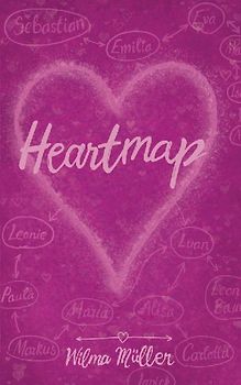Heartmap