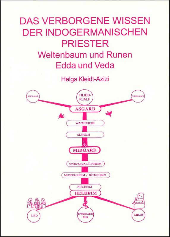 Das verborgene Wissen der indogermanischen Priester-Brahmanen /Armanen