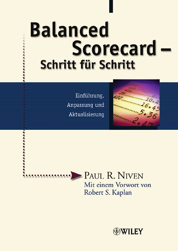 Balanced Scorecard - Schritt für Schritt
