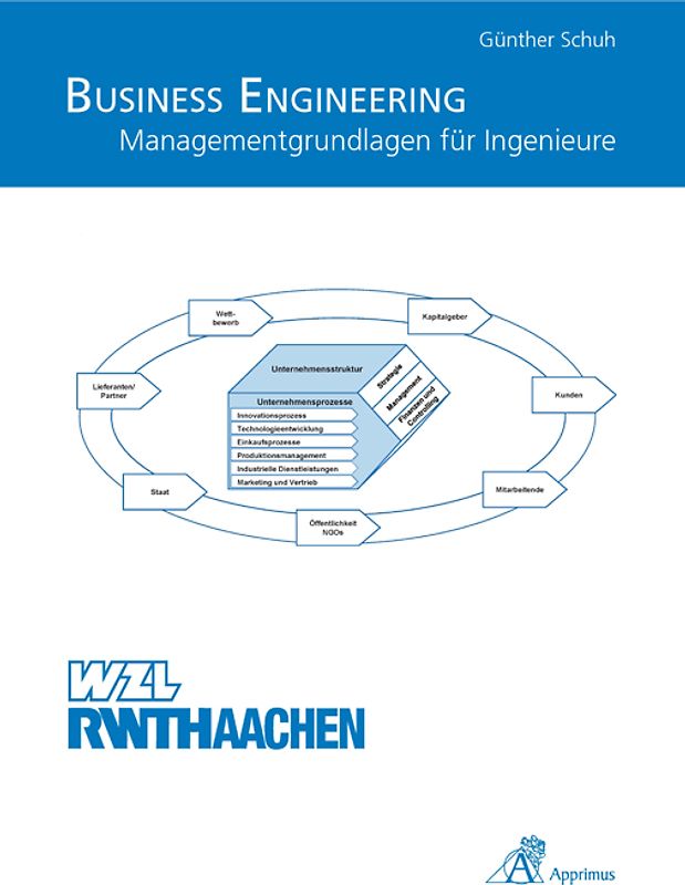 Business Engineering