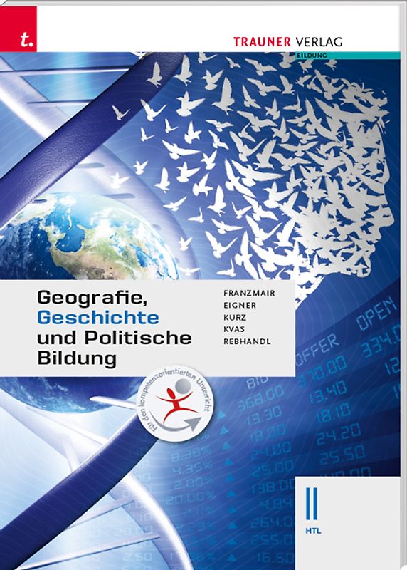 Geografie, Geschichte und Politische Bildung II HTL