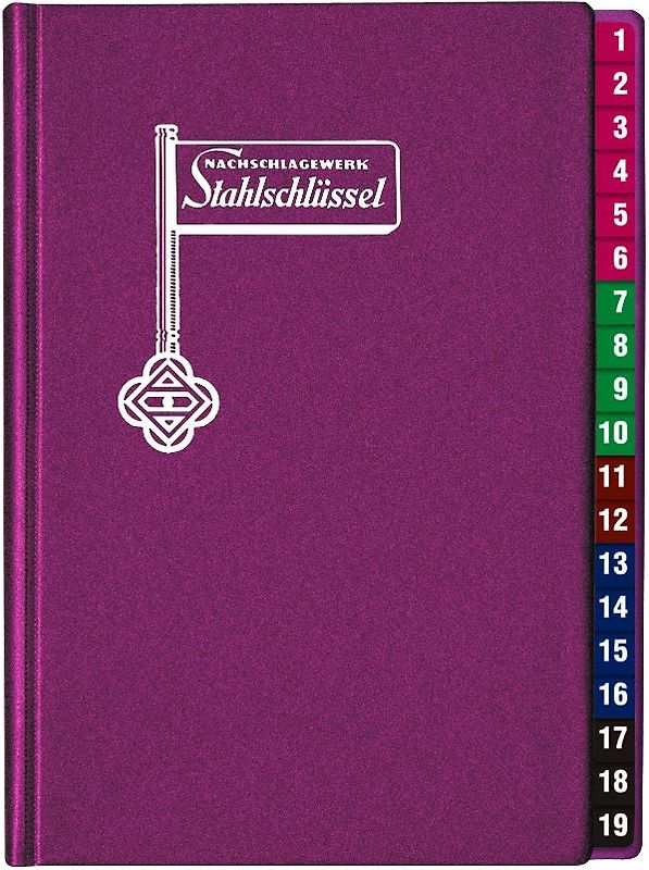 Stahlschlüssel - Key to Steel 2013