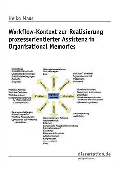 Workflow-Kontext zur Realisierung prozessorientierter Assistenz in Organisational Memories