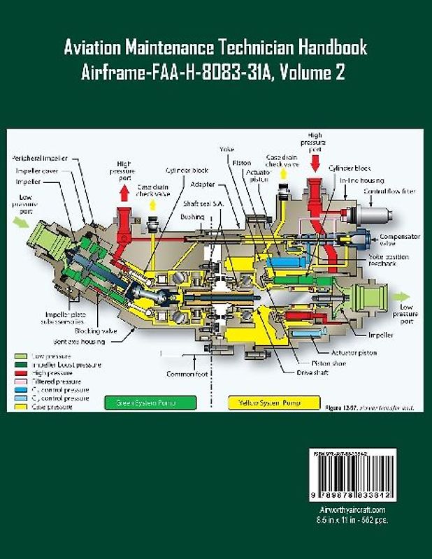 Aviation Maintenance Technician Handbook-Airframe, Volume 2