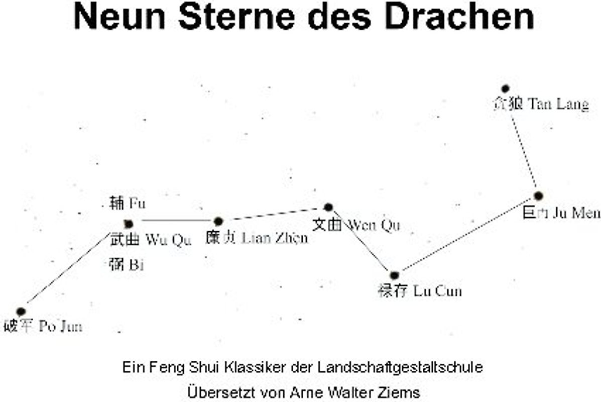 Neun Sterne des Drachen