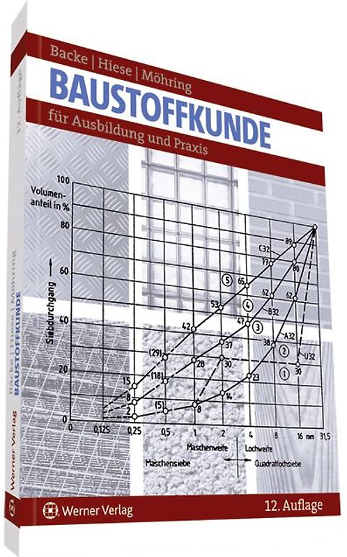 Baustoffkunde. für Ausbildung und Praxis