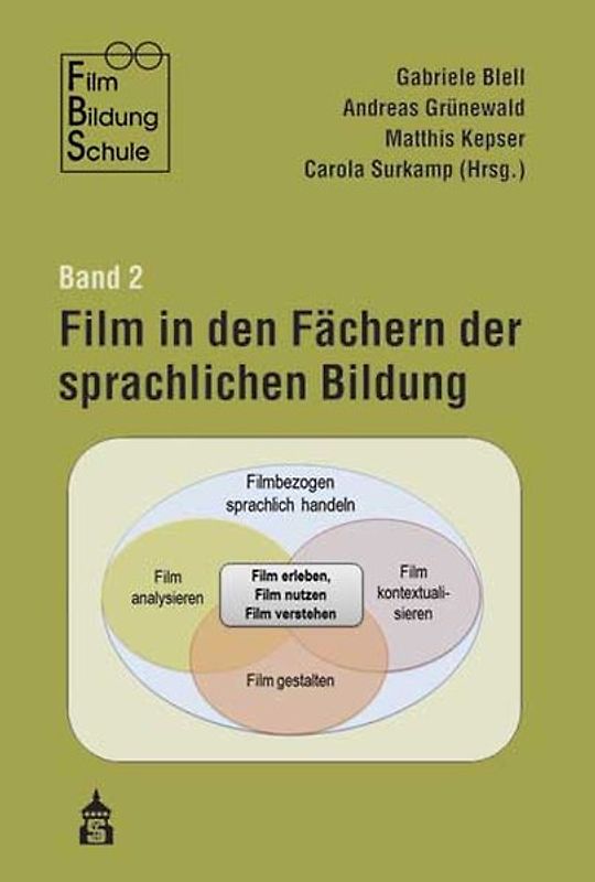 Film in den Fächern der sprachlichen Bildung