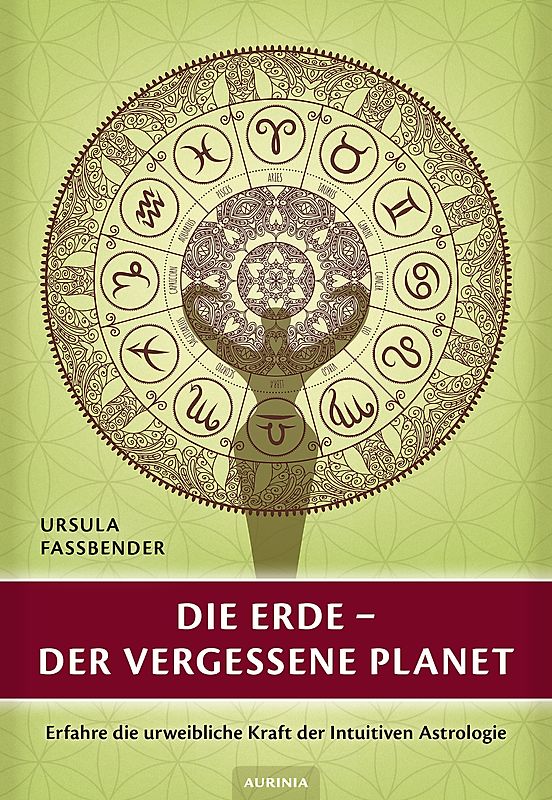 Die Erde - der vergessene Planet
