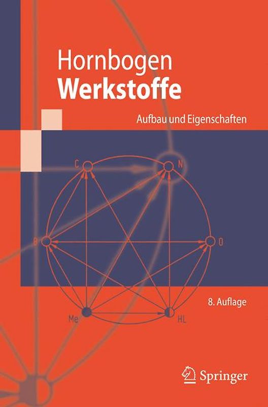 Werkstoffe