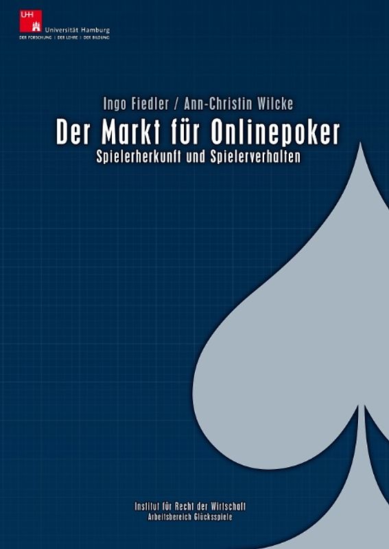 Der Markt für Onlinepoker