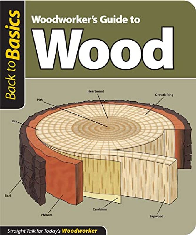 Woodworker's Guide to Wood: Straight Talk for Today's Woodworker (Back to Basics (Fox Chapel Publishing))
