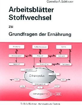 Arbeitsblätter Stoffwechsel