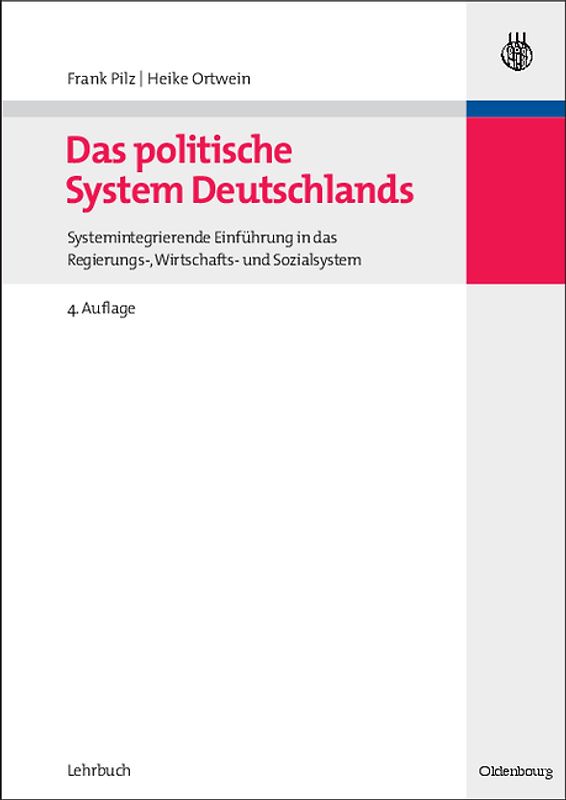 Das politische System Deutschlands