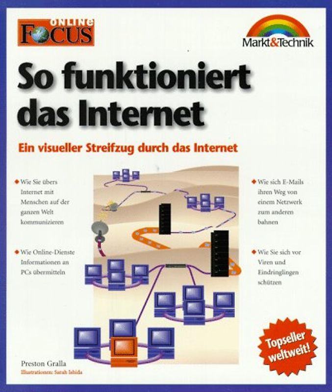 So funktioniert das Internet. Ein visueller Streifzug durch das Internet