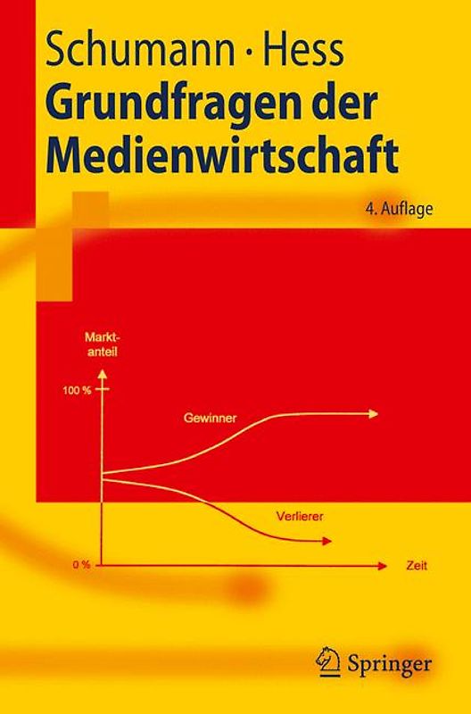 Grundfragen der Medienwirtschaft