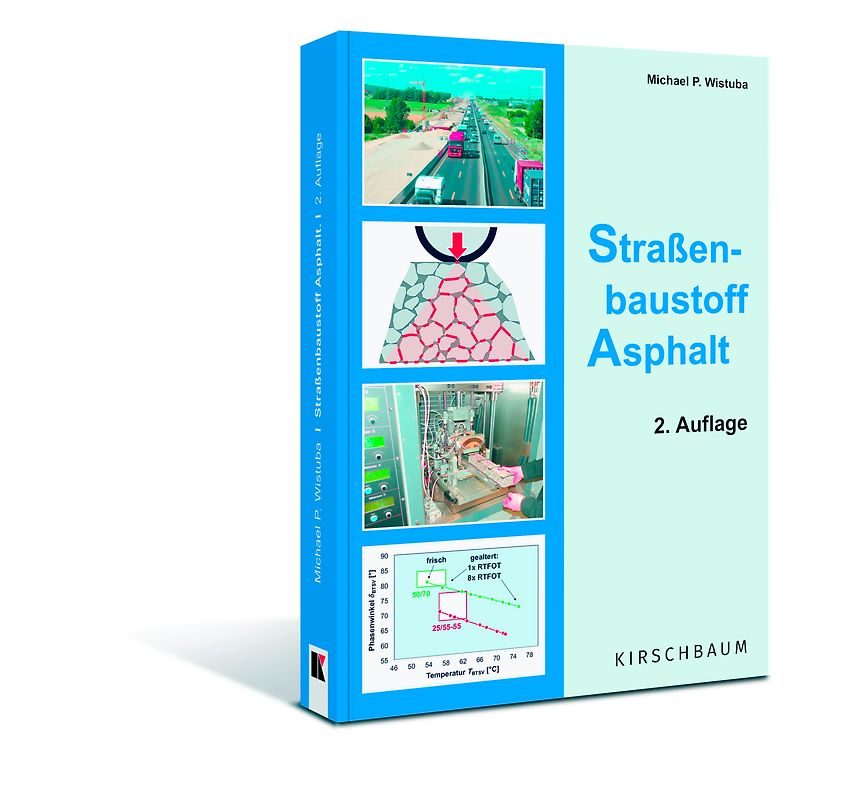 Straßenbaustoff Asphalt