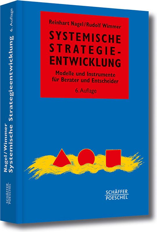 Systemische Strategieentwicklung