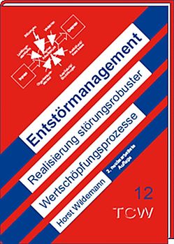 Entstörungsmanagement als PPS-Funktion