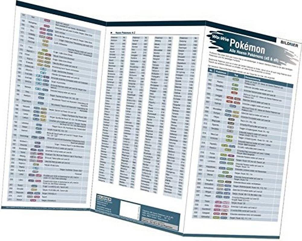 Pokemon Omega Rubin und Alpha Saphir: Alle 211 Pokémon der Hoenn-Region auf einen Blick!