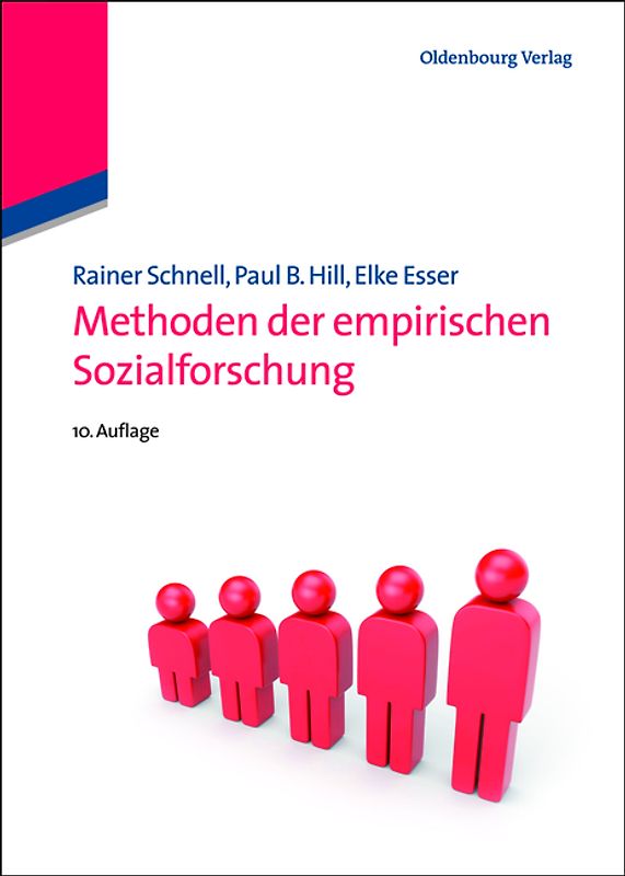 Methoden der empirischen Sozialforschung