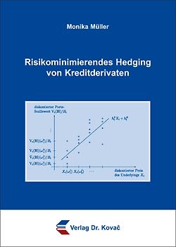 Risikominimierendes Hedging von Kreditderivaten