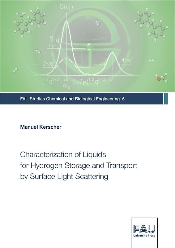 Characterization of Liquids for Hydrogen Storage and Transport by Surface Light Scattering