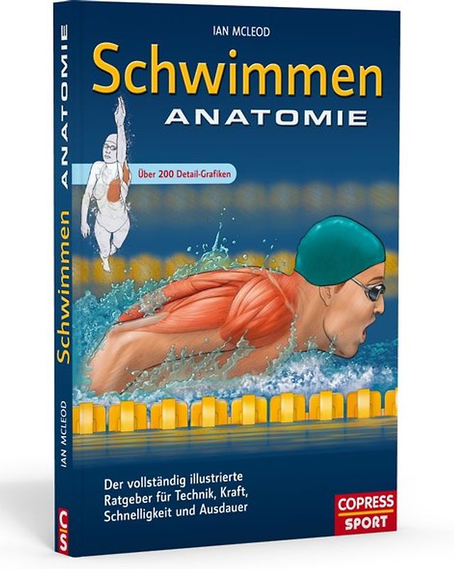 Schwimmen Anatomie